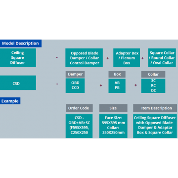 Grilles Louvres and Diffusers